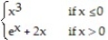 <strong>Find the derivative of the function -f(x) = </strong> A) (x) = B) (x) = C) (x) = D) (x) =