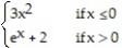 <strong>Find the derivative of the function -f(x) = </strong> A) (x) = B) (x) = C) (x) = D) (x) =
