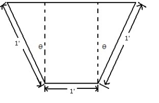Choose the one alternative that best completes the statement or answers the question. -A trough is to be made with an end of the dimensions shown. The length of the trough is to be long. Only the angle \theta can be varied. What value of \theta will maximize the trough's volume?