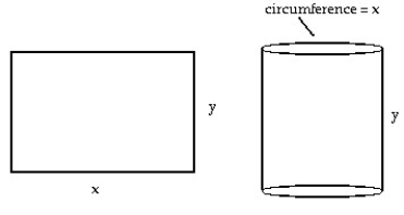 Choose the one alternative that best completes the statement or answers the question. -A rectangular sheet of perimeter 24 cm and dimensions x cm by y cm is to be rolled into a cylinder as shown in part (a) of the figure. What values of x and y give the largest volume?