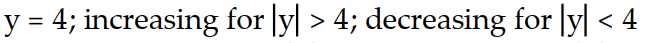 <strong>Consider the differential equation. A detailed direction field is not needed. Find the solutions that are constant, for all (the equilibrium solutions). In what regions are solutions increasing? Decreasing? -y'(t) = (y - 4)( 4 + y)</strong> A) B) C) D)