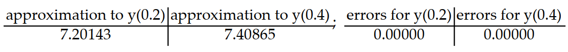 <strong>Consider the initial value problem. Find the approximations of y(0.2) and y(0.4) using Euler's method with a time step of Then using the exact solution given, compute the errors in the Euler approximations at t = 0.2 and t = 0.4 Round answers to five decimal places, do not use intermediate rounding. -y'(t) = , y(0) = 7; y(t) = 7 </strong> A) B) C) D)