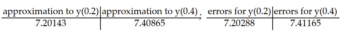 <strong>Consider the initial value problem. Find the approximations of y(0.2) and y(0.4) using Euler's method with a time step of Then using the exact solution given, compute the errors in the Euler approximations at t = 0.2 and t = 0.4 Round answers to five decimal places, do not use intermediate rounding. -y'(t) = , y(0) = 7; y(t) = 7 </strong> A) B) C) D)