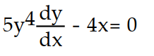 <strong>Find the general solution of the equation. Express the solution explicitly as a function of the independent variable. - </strong> A) y = - B) y = - C) y = D) y =