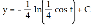 <strong>Find the general solution of the equation. Express the solution explicitly as a function of the independent variable. - </strong> A) B) C) D)