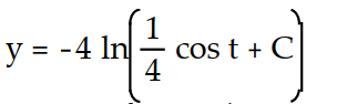 <strong>Find the general solution of the equation. Express the solution explicitly as a function of the independent variable. - </strong> A) B) C) D)