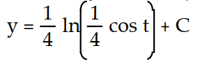 <strong>Find the general solution of the equation. Express the solution explicitly as a function of the independent variable. - </strong> A) B) C) D)