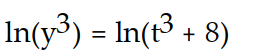 <strong>Solve the initial value problem and leave the solution in implicit form. - (t) = , y( 0) = 2</strong> A) B) C) D)