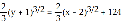 <strong>Solve the initial value problem and leave the solution in implicit form. - (x) = , y( 3) = 24</strong> A) B) C) D)