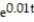 <strong>Solve the problem. -The initial value problem models the payoff of a loan. Solve the initial value problem for t \ge 0, and determine the first month in which the balance is zero. (t) = 0.01B - 2000, B(0) = 100,000</strong> A) B = 20,000 - 10,000 , reaches a balance of zero after approximately 59 months B) B = 20,000 + 10,000 , reaches a balance of zero after approximately 79 months C) B = 200,000,000 + 20,000,000 , reaches a balance of zero after approximately 119 months D) B = 200,000 - 100,000 , reaches a balance of zero after approximately 69 months