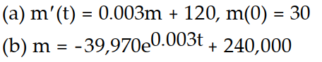 <strong>Solve the problem. -A 2000-L tank is initially filled with a copper sulfate solution with a concentration of 30 g/L. A copper sulfate solution with a concentration of 20 g/L flows into the tank at a rate of 6 L/min. The thoroughly mixed solution is drained from the tank at a rate of 6 L/min. (a) Write an initial value problem for the mass of the copper sulfate. (b) Solve the initial value problem.</strong> A) B) C) D)