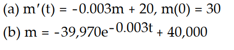 <strong>Solve the problem. -A 2000-L tank is initially filled with a copper sulfate solution with a concentration of 30 g/L. A copper sulfate solution with a concentration of 20 g/L flows into the tank at a rate of 6 L/min. The thoroughly mixed solution is drained from the tank at a rate of 6 L/min. (a) Write an initial value problem for the mass of the copper sulfate. (b) Solve the initial value problem.</strong> A) B) C) D)