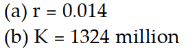 <strong>Solve the problem. -According to a country's census, the population (to the nearest million) was 266 in Year 0 and 306 in Year 10. The projected population for Year 50 is 445. To construct a logistic model, both the growth and carrying capacity must be estimated. (a) Estimate r by assuming that t = 0 corresponds to Year 0 and that the population between Year 0 and Year 10 is exponential; that is, the population is given by Round the value of r to four decimal places, if necessary. (b) Write the solution to the logistic equation using the estimated value of r and use the projected value P(50) = 445 million to find an estimation for the value of the carrying capacity K. Round to the nearest million.</strong> A) B) C) D)