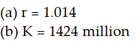<strong>Solve the problem. -According to a country's census, the population (to the nearest million) was 266 in Year 0 and 306 in Year 10. The projected population for Year 50 is 445. To construct a logistic model, both the growth and carrying capacity must be estimated. (a) Estimate r by assuming that t = 0 corresponds to Year 0 and that the population between Year 0 and Year 10 is exponential; that is, the population is given by Round the value of r to four decimal places, if necessary. (b) Write the solution to the logistic equation using the estimated value of r and use the projected value P(50) = 445 million to find an estimation for the value of the carrying capacity K. Round to the nearest million.</strong> A) B) C) D)