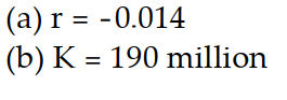 <strong>Solve the problem. -According to a country's census, the population (to the nearest million) was 266 in Year 0 and 306 in Year 10. The projected population for Year 50 is 445. To construct a logistic model, both the growth and carrying capacity must be estimated. (a) Estimate r by assuming that t = 0 corresponds to Year 0 and that the population between Year 0 and Year 10 is exponential; that is, the population is given by Round the value of r to four decimal places, if necessary. (b) Write the solution to the logistic equation using the estimated value of r and use the projected value P(50) = 445 million to find an estimation for the value of the carrying capacity K. Round to the nearest million.</strong> A) B) C) D)