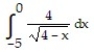 <strong>Choose the one alternative that best completes the statement or answers the question. Evaluate the integral - </strong> A) 7 B) 2 C) 8 D) 11