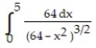 Integrate the function. - 