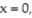 Solve the problem. -An oil storage tank can be described as the volume generated by revolving the area bounded by         about the x-axis. Find the volume   of the tank.