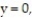 Solve the problem. -An oil storage tank can be described as the volume generated by revolving the area bounded by         about the x-axis. Find the volume   of the tank.