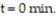 Solve the problem by integration. -Under specified conditions, the time t (in min) required to form x grams of a substance during a chemical reaction is given by   Find the equation relating t and x if x = 0 g when  