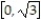 Solve the problem. -Find the volume of the solid obtained by revolving the region bounded by the curve y = on about the y-axis. Round to 3 decimal places.