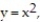 Find the surface area or volume. -Use an integral table and a calculator to find to two decimal places the area of the surface generated by revolving the curve     about the x-axis.