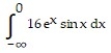 Evaluate the improper integral or state that it is divergent. -