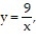Find the volume. -Find the volume of the solid generated by revolving the region under the curve from to about the
