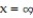 Find the volume. -Find the volume of the solid generated by revolving the region under the curve from to about the