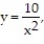 Find the volume. -Find the volume of the solid generated by revolving the region in the first quadrant under the curve bounded on the left by x = 1, about the x-axis.