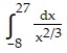 Evaluate the improper integral. - 