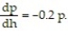 <strong>Solve the problem. -The barometric pressure p at an altitude of h miles above sea level satisfies the differential equation If the pressure at sea level is 29.92 inches of mercury, find the barometric pressure at 22,000 ft.</strong> A) 6.5 in. B) 68.85 in. C) 13 in. D) 0.37 in.