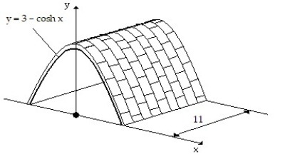 <strong>Solve the problem. -Find the volume interior to the inverted catenary kiln (an oven used to fire pottery) shown in the figure. Give an exact answer in terms of logarithms. </strong> A) 22(3 ln(3 + ) + ) B) 22(3 ln(3 + ) - ) C) 11(3 ln(3 + ) - ) D) 66 ln(3 + ) -