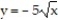 Find the volume of the described solid. -The solid lies between planes perpendicular to the x-axis at and . The cross sections perpendicular to the x-axis between these planes are squares whose bases run from the parabola to the parabola .