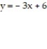 Find the volume of the solid generated by revolving the shaded region about the given axis. -About the x-axis
