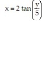 Find the volume of the solid generated by revolving the shaded region about the given axis. -About the y-axis
