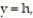 Solve the problem. -A right circular cylinder is obtained by revolving the region enclosed by the line x = r, the x-axis, and the line about the y-axis. Find the volume of the cylinder.