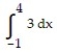 <strong>Graph the integrand and use geometry to evaluate the integral. - </strong> A) B) 9 C) 5 D) 15