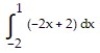 <strong>Graph the integrand and use geometry to evaluate the integral. - </strong> A) 12 B) 9 C) 18 D) 3