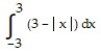 <strong>Graph the integrand and use geometry to evaluate the integral. - </strong> A) B) 18 C) 27 D) 9
