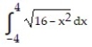 <strong>Graph the integrand and use geometry to evaluate the integral. - </strong> A) 16 \pi B) 16 C) 8 \pi D) 4 \pi
