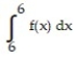 <strong>Solve the problem. -Suppose that = -2. Find and .</strong> A) 0; -2 B) 6; -2 C) -2; 2 D) 0; 2