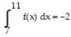 <strong>Solve the problem. -Suppose that f and g are continuous and that and </strong> A) 22 B) -30 C) -26 D) -10