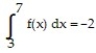<strong>Solve the problem. -Suppose that f and g are continuous and that and </strong> A) 11 B) 7 C) -11 D) -7