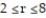 <strong>Using Green's Theorem, find the outward flux of F across the closed curve C. -F = - i + j ; C is the region defined by the polar coordinate inequalities and </strong> A) 0 B) 68 C) 60 D) 120