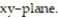 Find the surface area of the surface S. -S is the portion of the paraboloid z = 49 - - that lies above the ring 1 \le + \le 36 in the