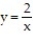 <strong>Find the average value of the function f over the given region. -f(x, y) = over the region bounded by , , , and .</strong> A) ln 2 B) ln 2 C) ln 2 D) 56 ln 2