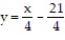 <strong>Express the area of the region bounded by the given line(s) and/or curve(s) as an iterated double integral. -The parabola and the line </strong> A) B) C) D)