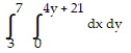 <strong>Express the area of the region bounded by the given line(s) and/or curve(s) as an iterated double integral. -The parabola and the line </strong> A) B) C) D)