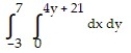 <strong>Express the area of the region bounded by the given line(s) and/or curve(s) as an iterated double integral. -The parabola and the line </strong> A) B) C) D)